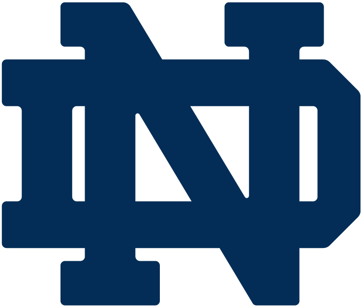 Notre Dame Fighting Irish decals